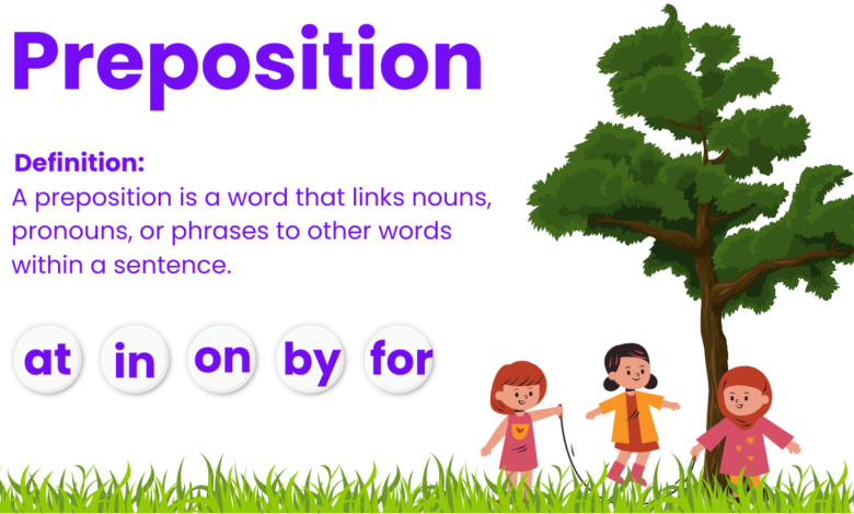 What Is a Preposition