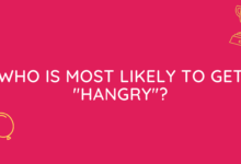 most likely to questions