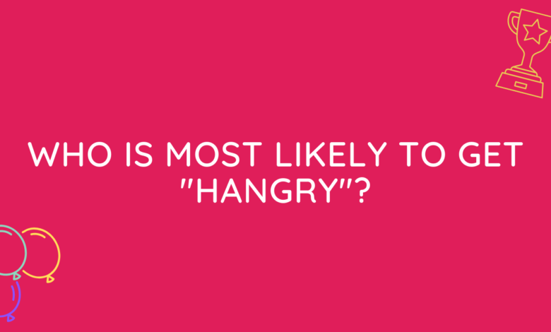 most likely to questions